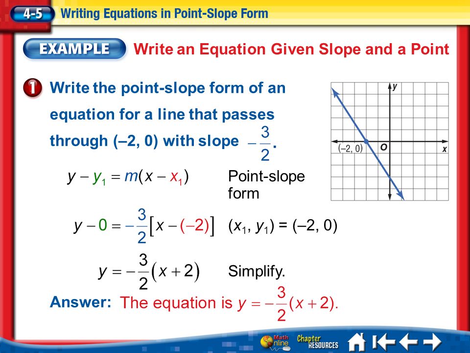 Point Slope Form And Writing Linear Equations Worksheet Answers Point Slope Form And Writing Linear Equations Worksheet Talkchannels