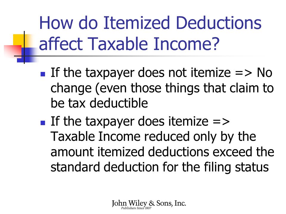 How do Itemized Deductions affect Taxable Income.
