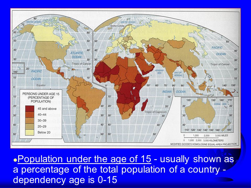 ● Population under the age of 15 - usually shown as a percentage of the total population of a country - dependency age is 0-15