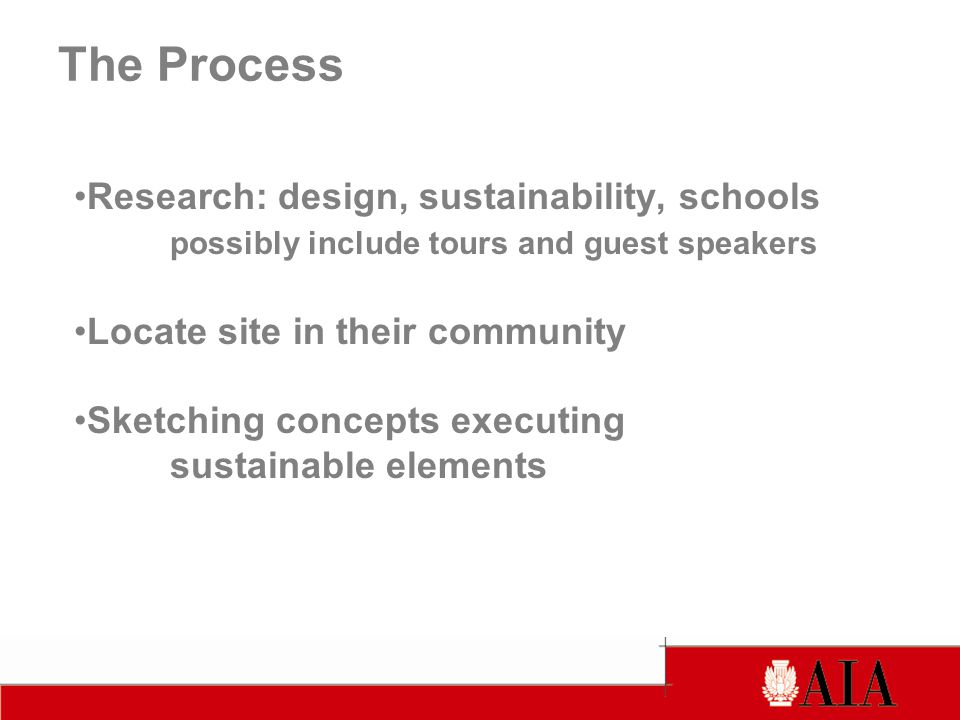 The Process Research: design, sustainability, schools possibly include tours and guest speakers Locate site in their community Sketching concepts executing sustainable elements