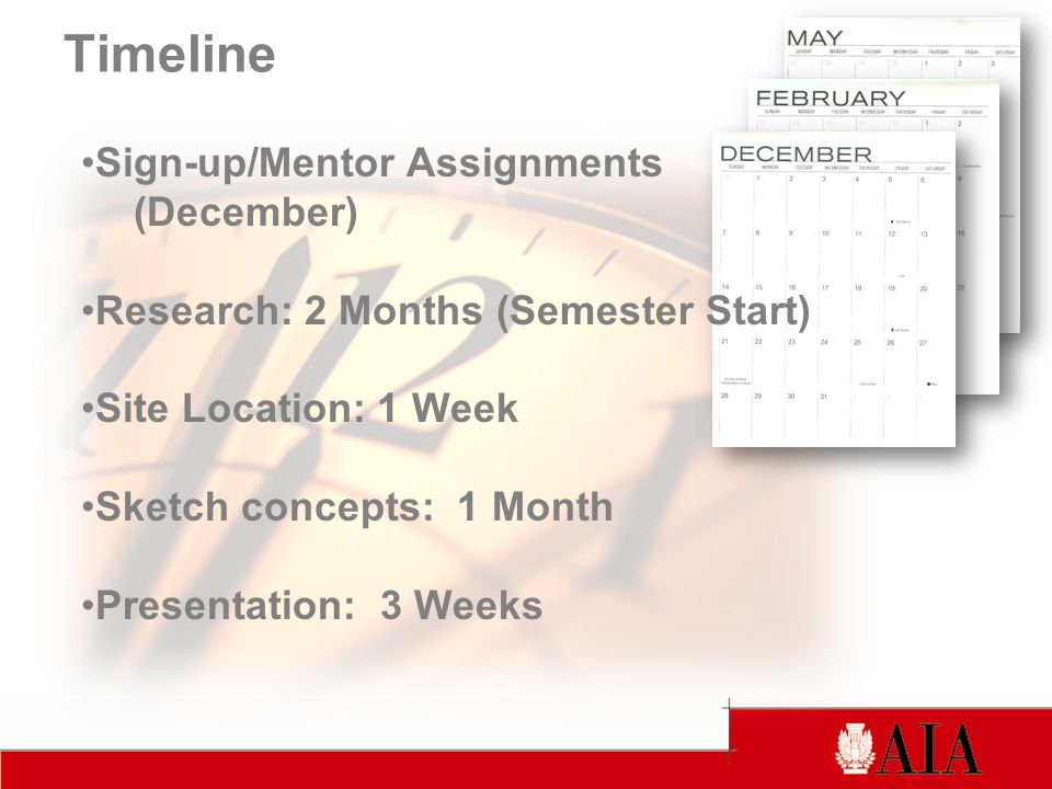 Timeline Sign-up/Mentor Assignments (December) Research: 2 Months (Semester Start) Site Location: 1 Week Sketch concepts: 1 Month Presentation: 3 Weeks