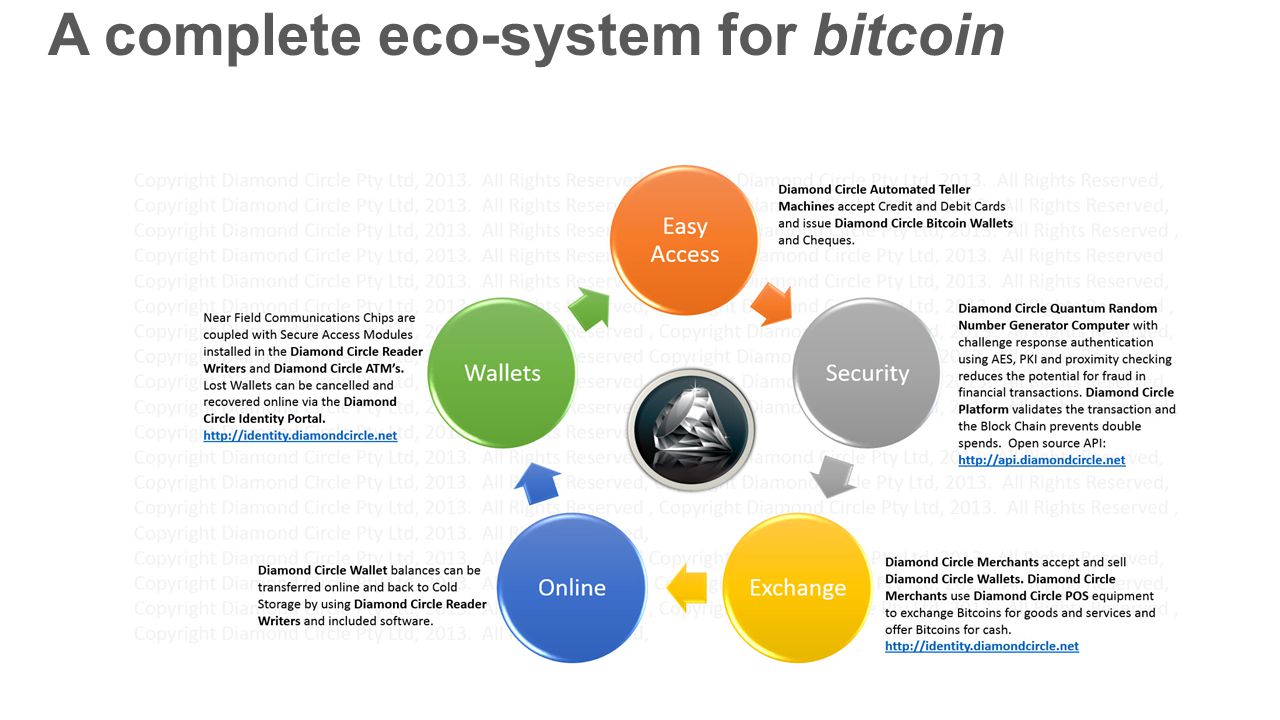 Best bitcoin trading platform in indiabest desktop bitcoin