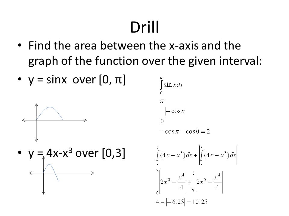 Drill Find the area between the x-axis and the graph of the function over the given interval: y = sinx over [0, π] y = 4x-x 3 over [0,3]