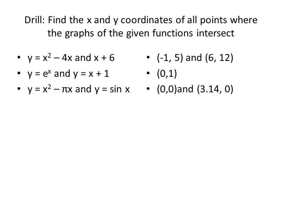 Drill: Find the x and y coordinates of all points where the graphs of the given functions intersect y = x 2 – 4x and x + 6 y = e x and y = x + 1 y = x 2 – πx and y = sin x (-1, 5) and (6, 12) (0,1) (0,0)and (3.14, 0)