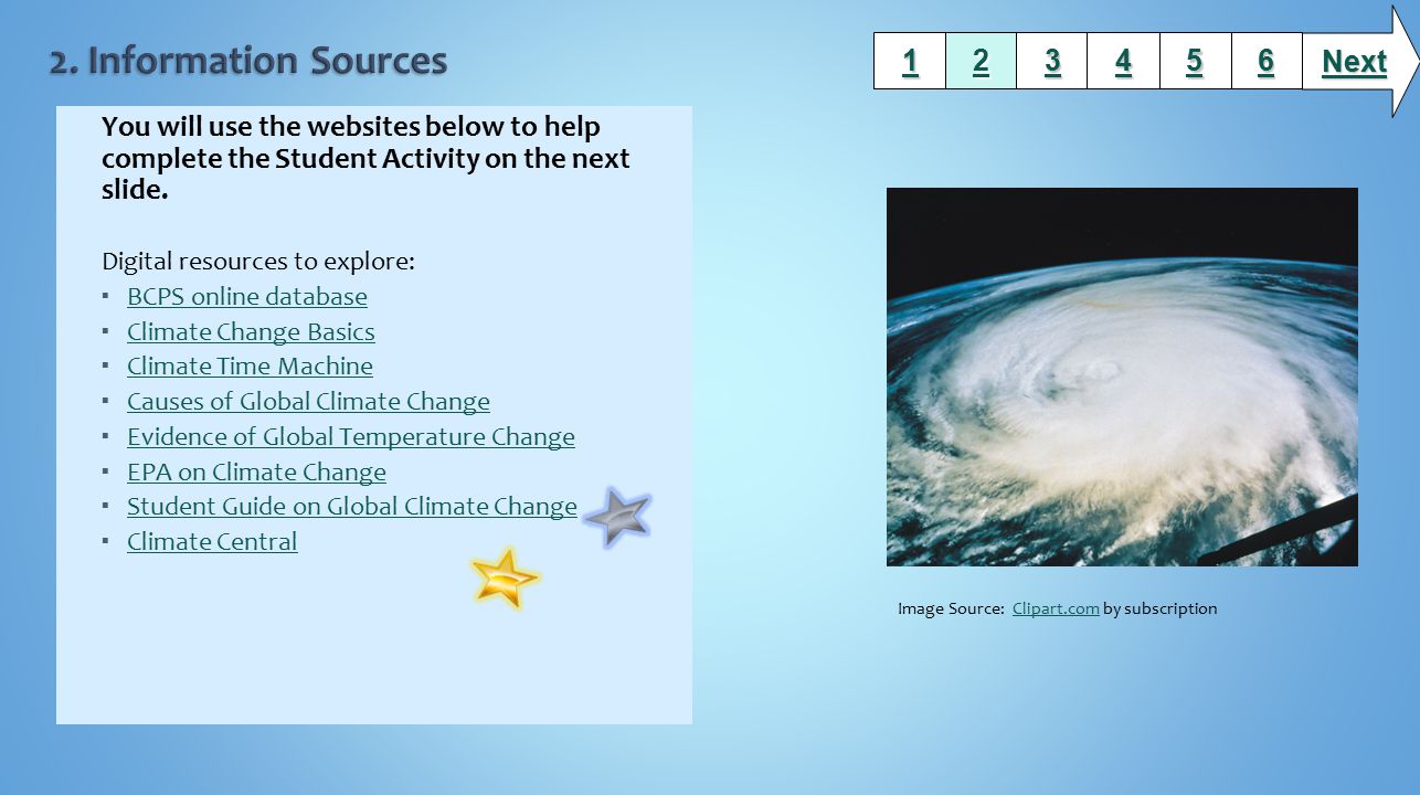 You will use the websites below to help complete the Student Activity on the next slide.