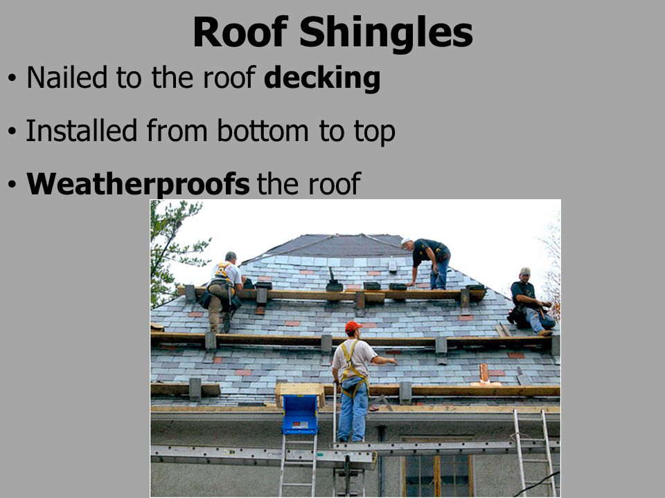 Roof Shingles Nailed to the roof decking Installed from bottom to top Weatherproofs the roof