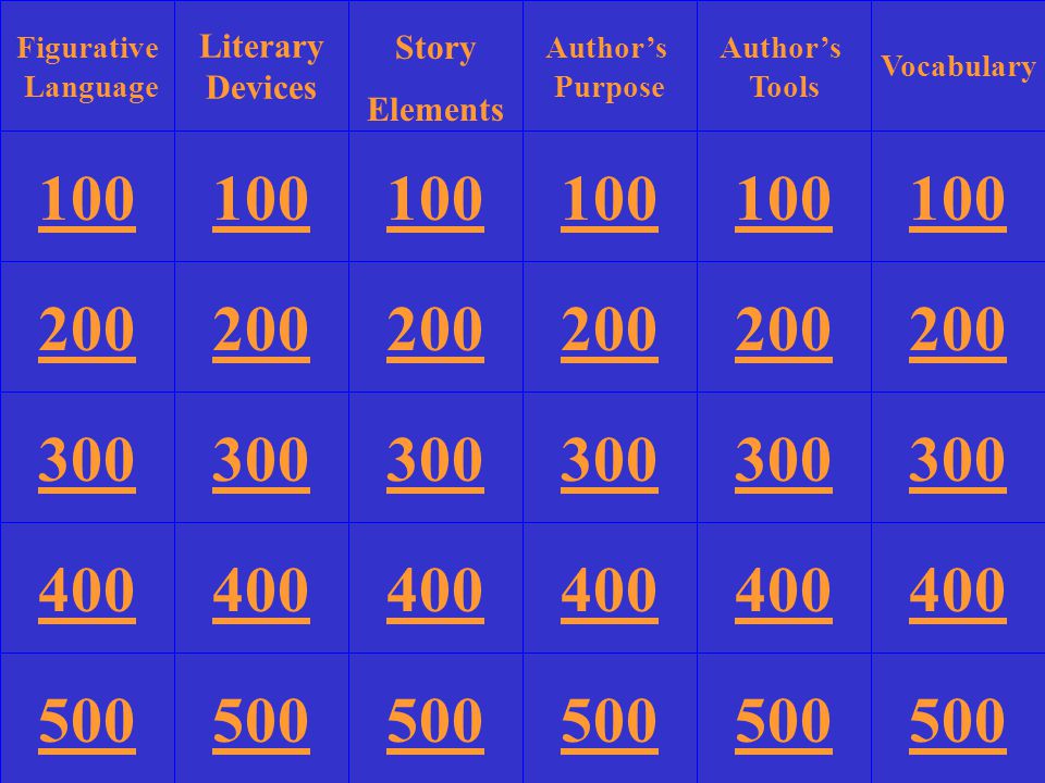 Click here for Final Jeopardy