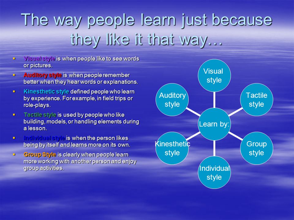 The way people learn just because they like it that way…  Visual style is when people like to see words or pictures.