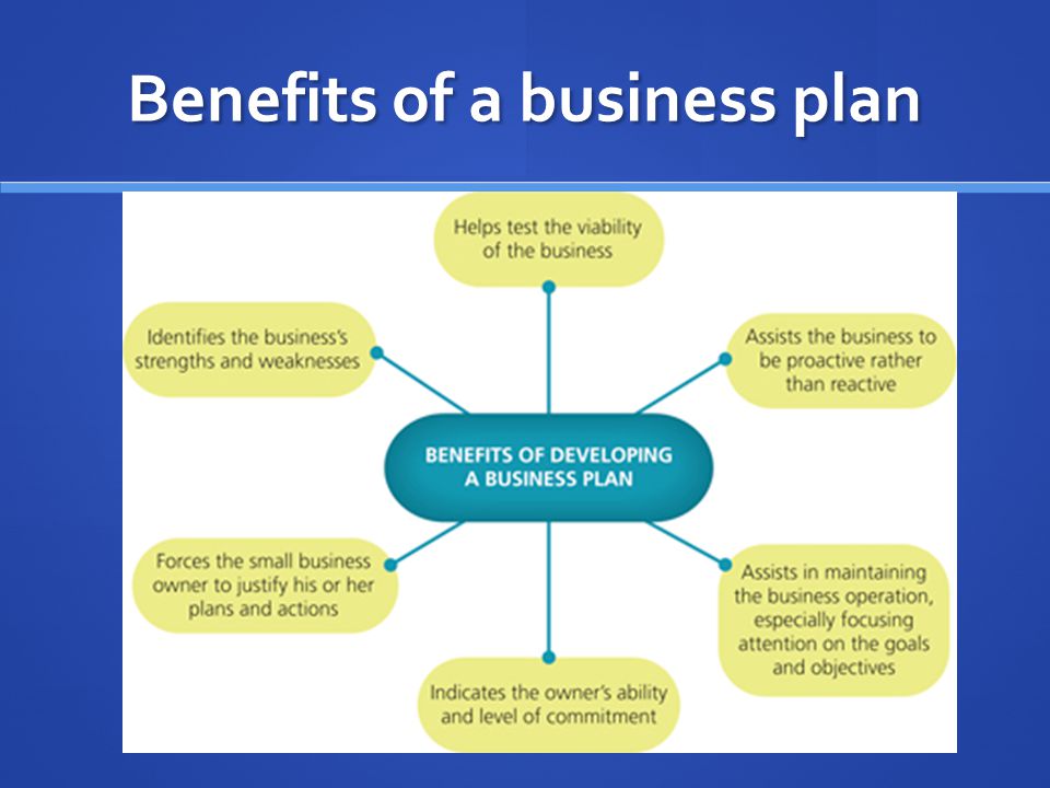 Business plan benefits