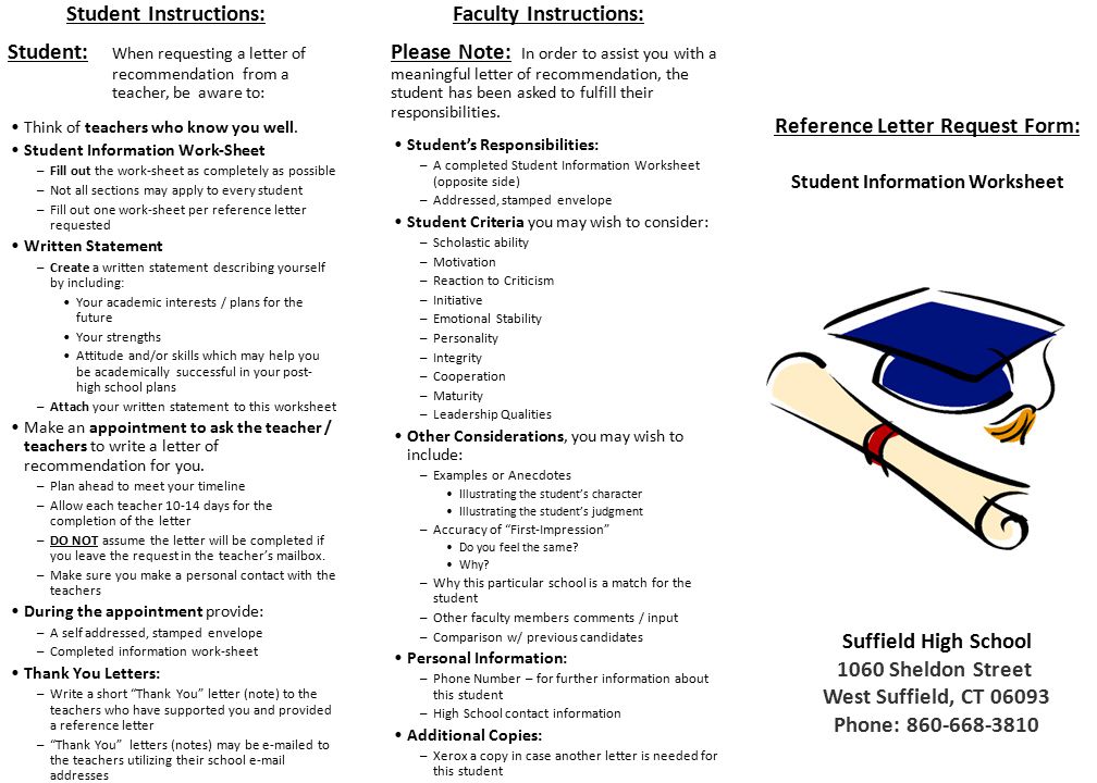 how to fill out a cover letter