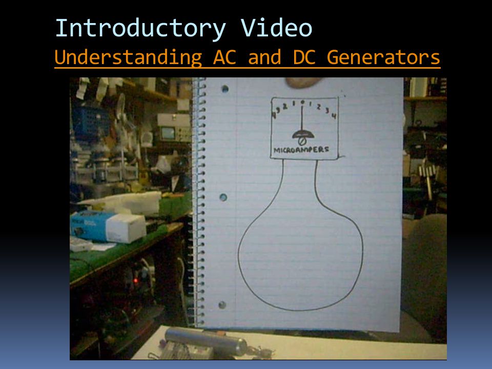 Introductory Video Understanding AC and DC Generators Understanding AC and DC Generators