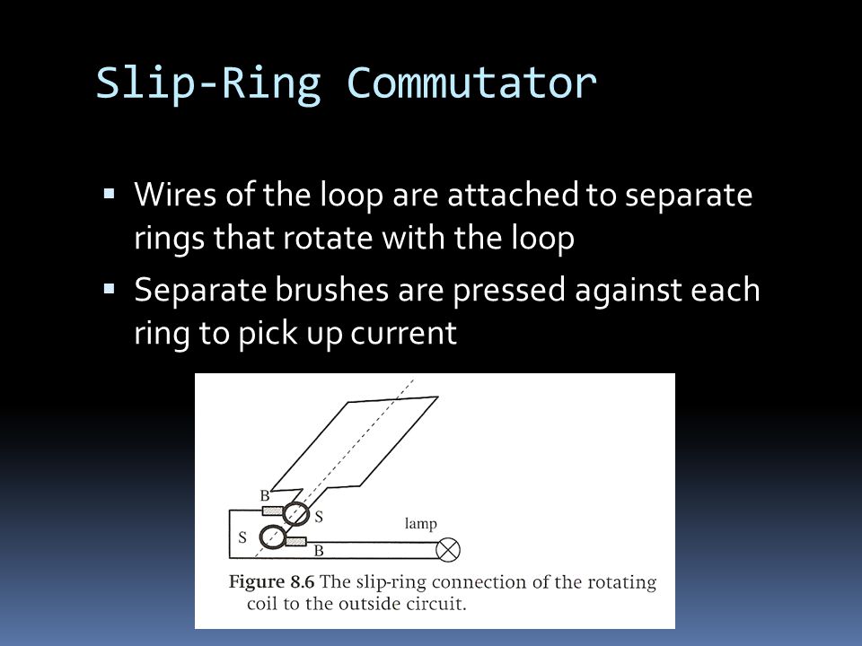 Slip-Ring Commutator  Wires of the loop are attached to separate rings that rotate with the loop  Separate brushes are pressed against each ring to pick up current
