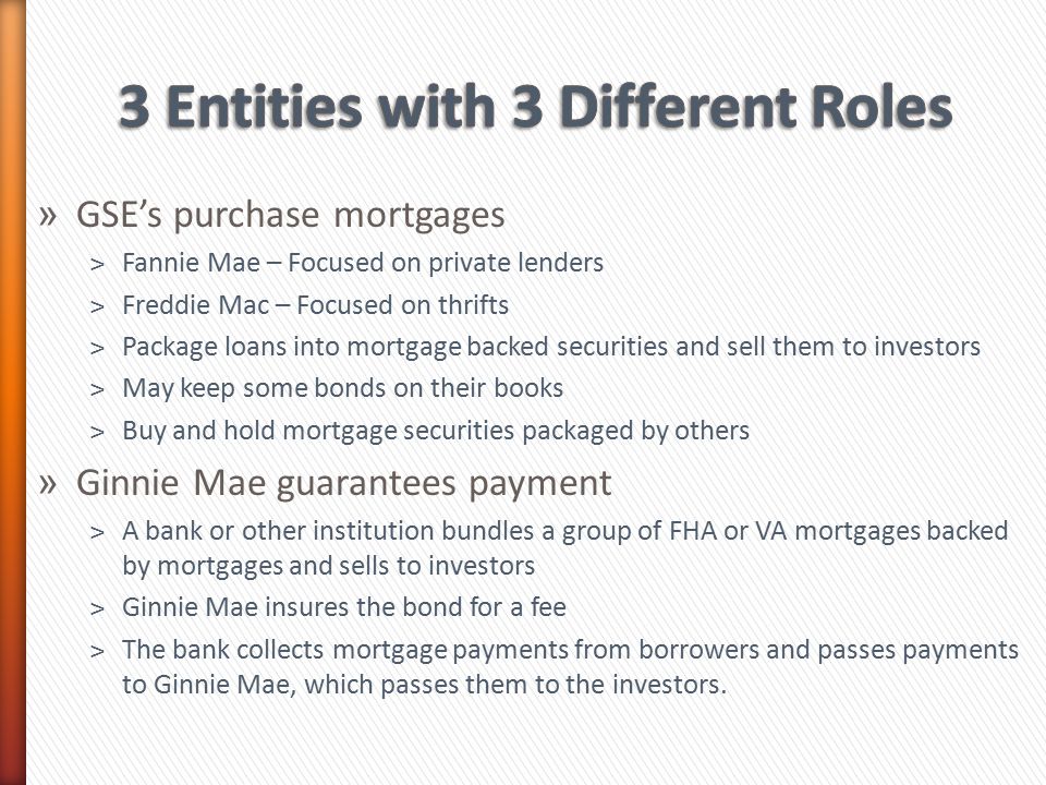 » GSE’s purchase mortgages ˃Fannie Mae – Focused on private lenders ˃Freddie Mac – Focused on thrifts ˃Package loans into mortgage backed securities and sell them to investors ˃May keep some bonds on their books ˃Buy and hold mortgage securities packaged by others » Ginnie Mae guarantees payment ˃A bank or other institution bundles a group of FHA or VA mortgages backed by mortgages and sells to investors ˃Ginnie Mae insures the bond for a fee ˃The bank collects mortgage payments from borrowers and passes payments to Ginnie Mae, which passes them to the investors.