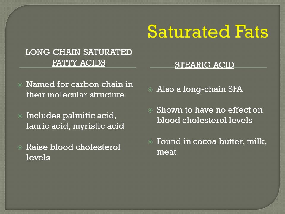Structure of cholesterol stearate
