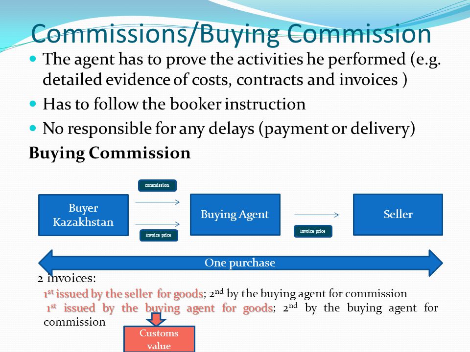 additions to the price paid content price paid or payable additions buying invoices
