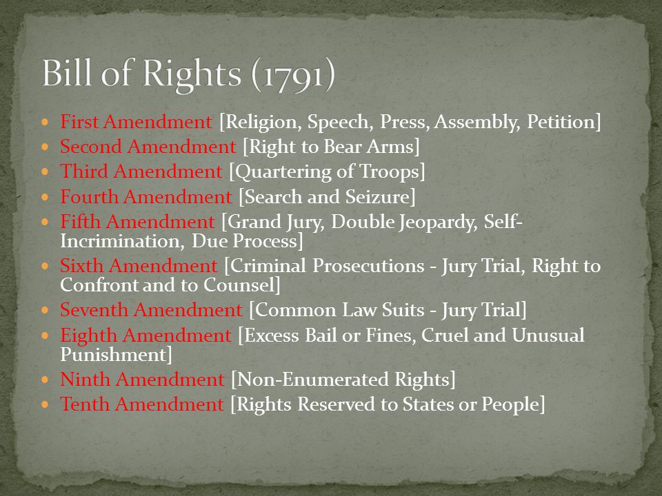 First Amendment [Religion, Speech, Press, Assembly, Petition] Second Amendment [Right to Bear Arms] Third Amendment [Quartering of Troops] Fourth Amendment [Search and Seizure] Fifth Amendment [Grand Jury, Double Jeopardy, Self- Incrimination, Due Process] Sixth Amendment [Criminal Prosecutions - Jury Trial, Right to Confront and to Counsel] Seventh Amendment [Common Law Suits - Jury Trial] Eighth Amendment [Excess Bail or Fines, Cruel and Unusual Punishment] Ninth Amendment [Non-Enumerated Rights] Tenth Amendment [Rights Reserved to States or People]