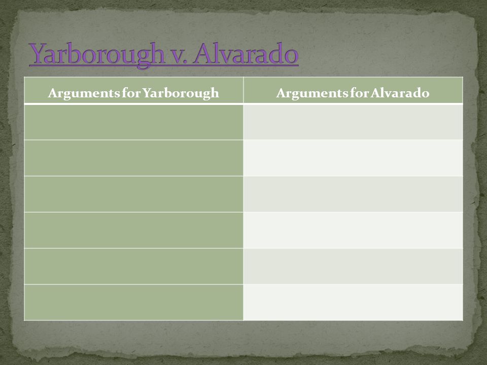 Arguments for YarboroughArguments for Alvarado