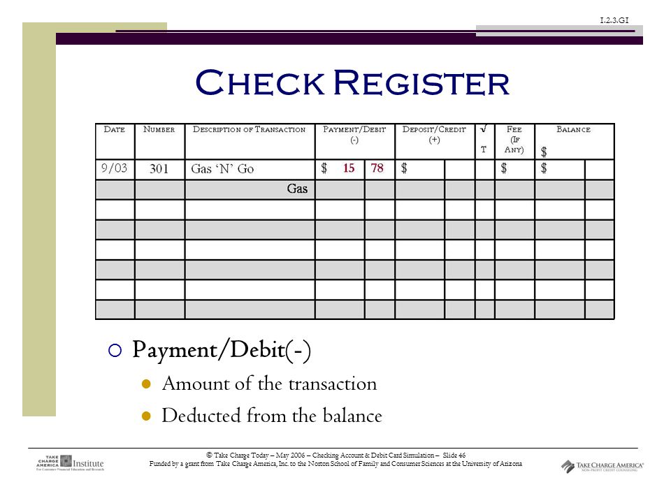 © Take Charge Today – May 2006 – Checking Account & Debit Card Simulation – Slide 46 Funded by a grant from Take Charge America, Inc.