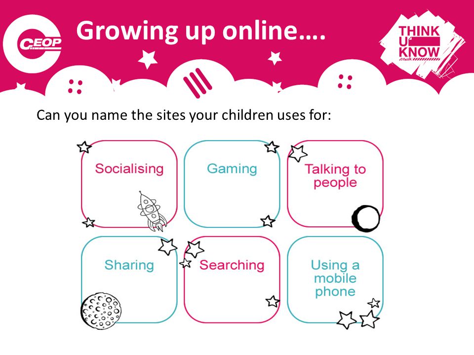 Growing up online…. Can you name the sites your children uses for: