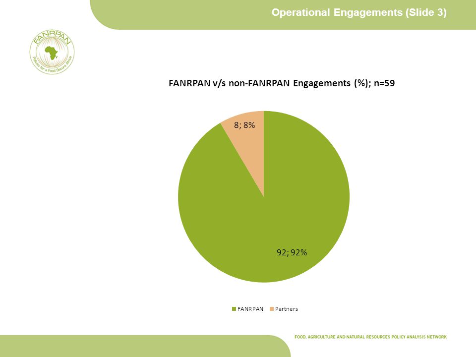 Operational Engagements (Slide 3)