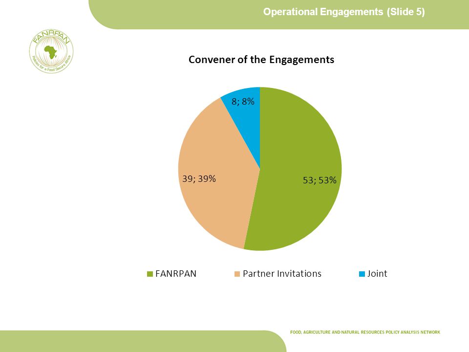 Operational Engagements (Slide 5)