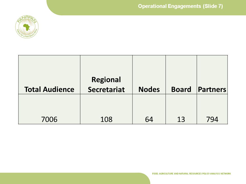 Operational Engagements (Slide 7) Total Audience Regional SecretariatNodesBoardPartners