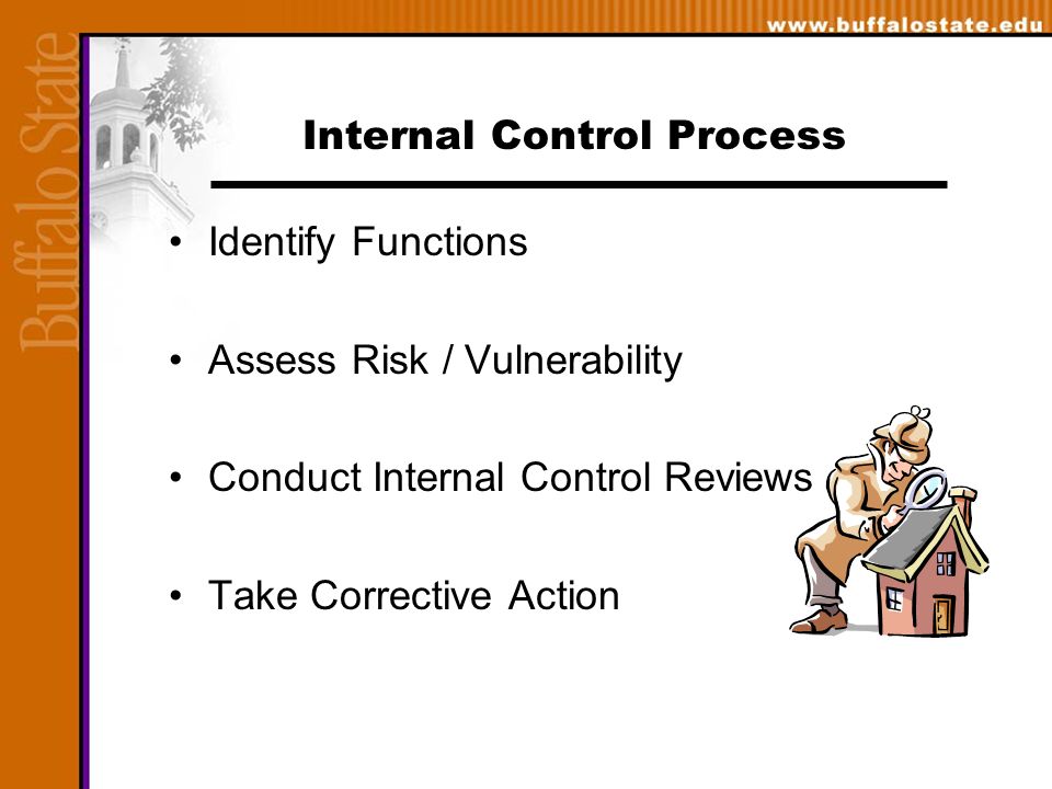 Internal Control Process Identify Functions Assess Risk / Vulnerability Conduct Internal Control Reviews Take Corrective Action