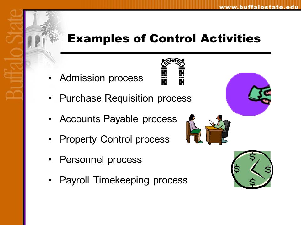 Examples of Control Activities Admission process Purchase Requisition process Accounts Payable process Property Control process Personnel process Payroll Timekeeping process