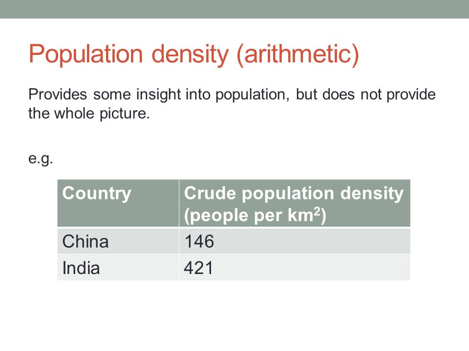 Population density (arithmetic) Provides some insight into population, but does not provide the whole picture.