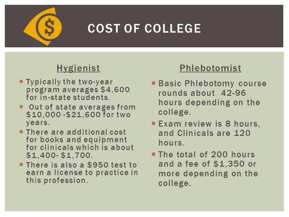 Hygienist  Typically the two-year program averages $4,600 for in-state students.