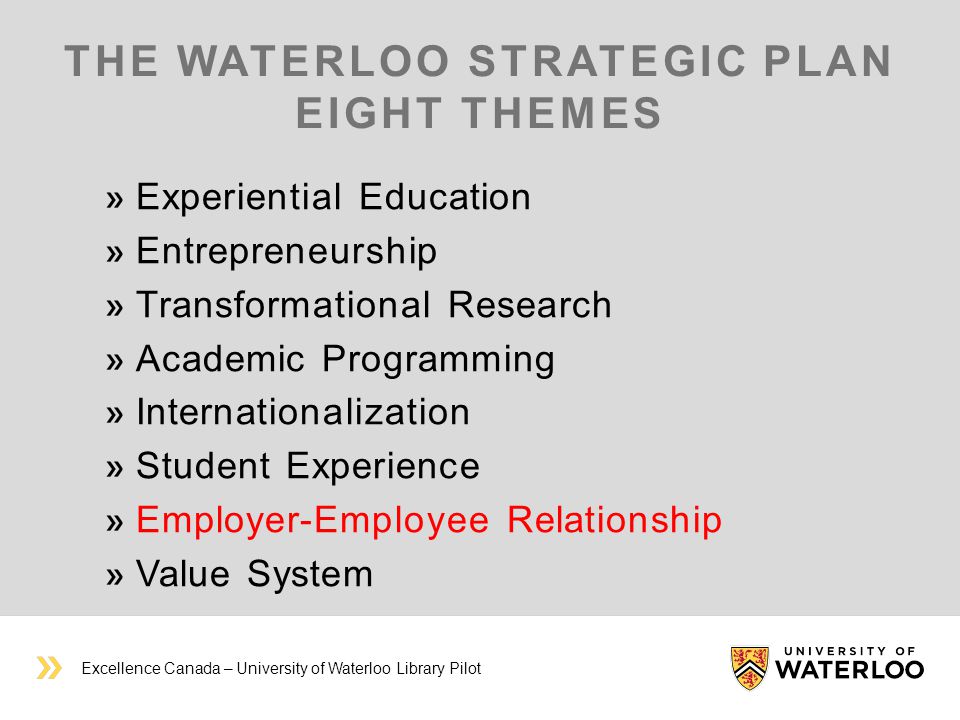 THE WATERLOO STRATEGIC PLAN EIGHT THEMES Experiential Education Entrepreneurship Transformational Research Academic Programming Internationalization Student Experience Employer-Employee Relationship Value System Excellence Canada – University of Waterloo Library Pilot