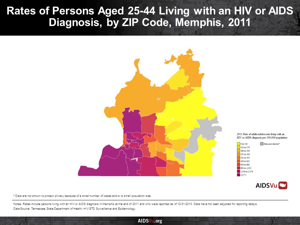 Rates of Persons Aged Living with an HIV or AIDS Diagnosis, by ZIP Code, Memphis, 2011 Notes: Rates include persons living with an HIV or AIDS diagnosis in Memphis at the end of 2011 and who were reported as of 12/31/2013.