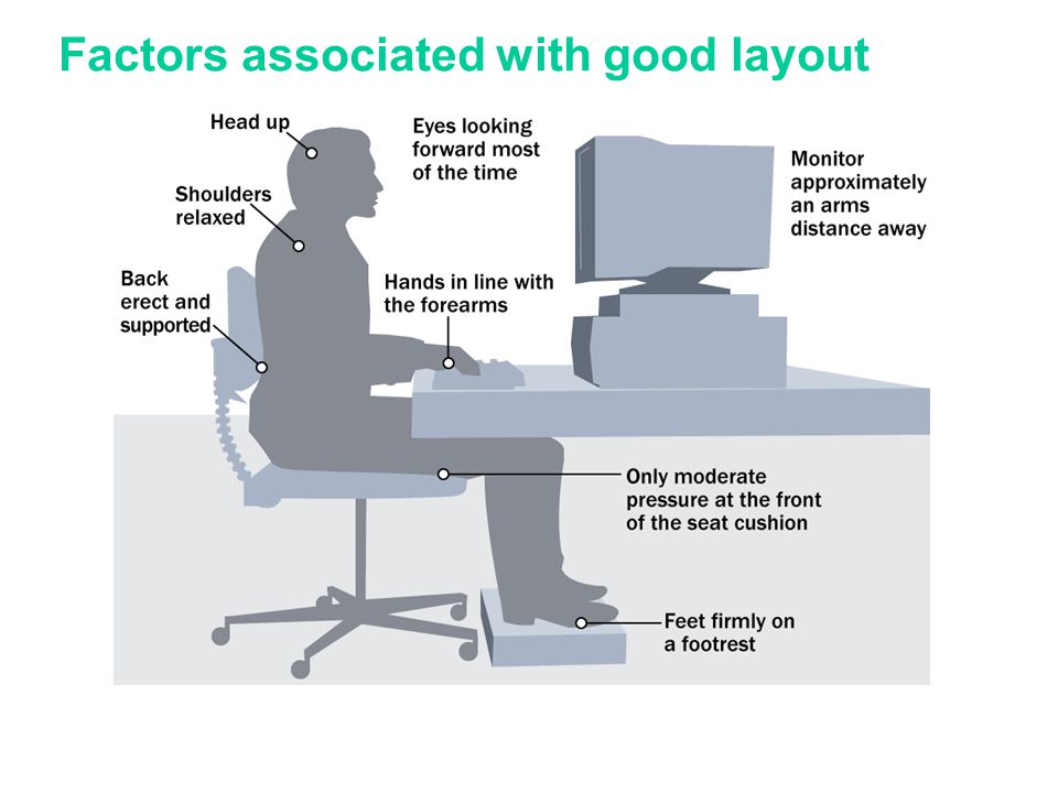 Factors associated with good layout