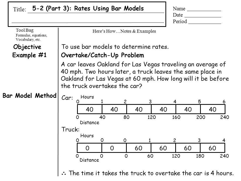 Tool Bag Formulas Equations Vocabulary Etc Here S How Notes Tool Bag Formulas Equations Vocabulary Etc