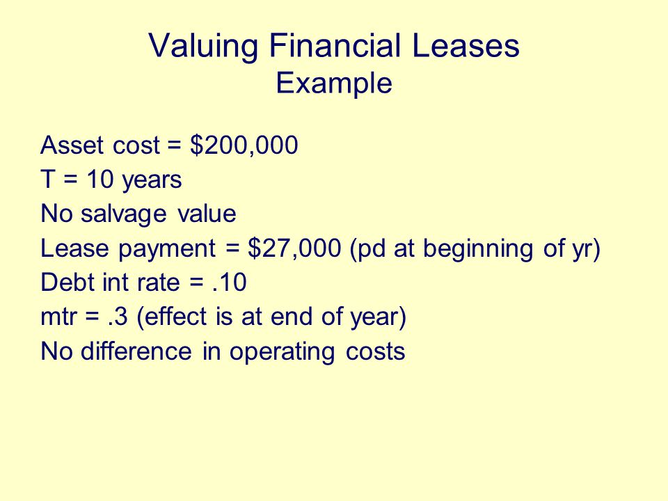 Valuing Financial Leases Example Asset cost = $200,000 T = 10 years No salvage value Lease payment = $27,000 (pd at beginning of yr) Debt int rate =.10 mtr =.3 (effect is at end of year) No difference in operating costs