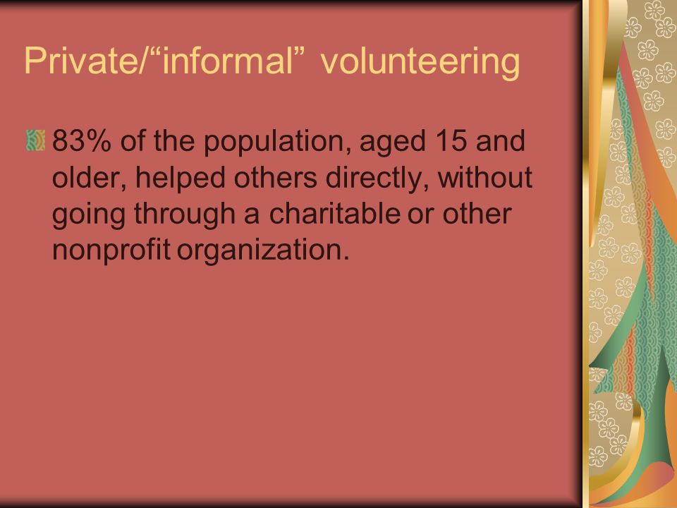 Private/ informal volunteering 83% of the population, aged 15 and older, helped others directly, without going through a charitable or other nonprofit organization.