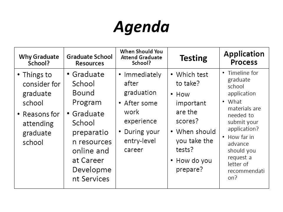 graduate school resources