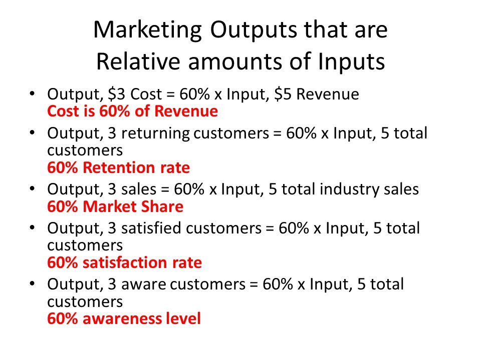 Marketing Outputs that are Relative amounts of Inputs Output, $3 Cost = 60% x Input, $5 Revenue Cost is 60% of Revenue Output, 3 returning customers = 60% x Input, 5 total customers 60% Retention rate Output, 3 sales = 60% x Input, 5 total industry sales 60% Market Share Output, 3 satisfied customers = 60% x Input, 5 total customers 60% satisfaction rate Output, 3 aware customers = 60% x Input, 5 total customers 60% awareness level