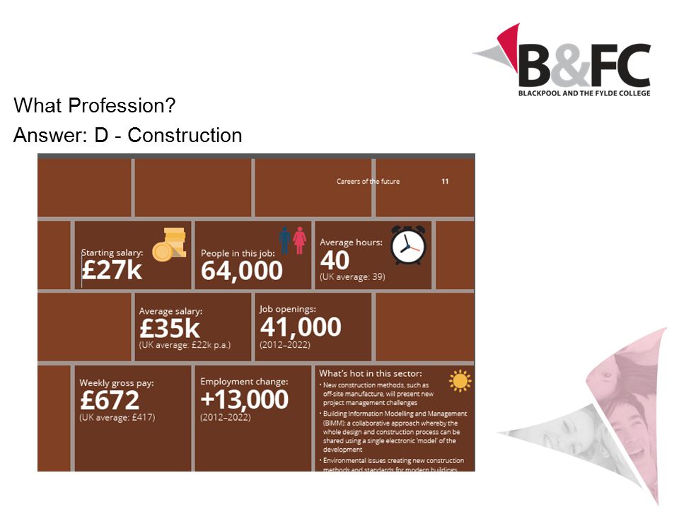 What Profession Answer: D - Construction