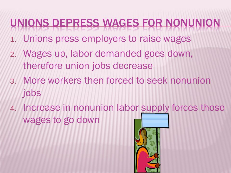 1. Unions press employers to raise wages 2.