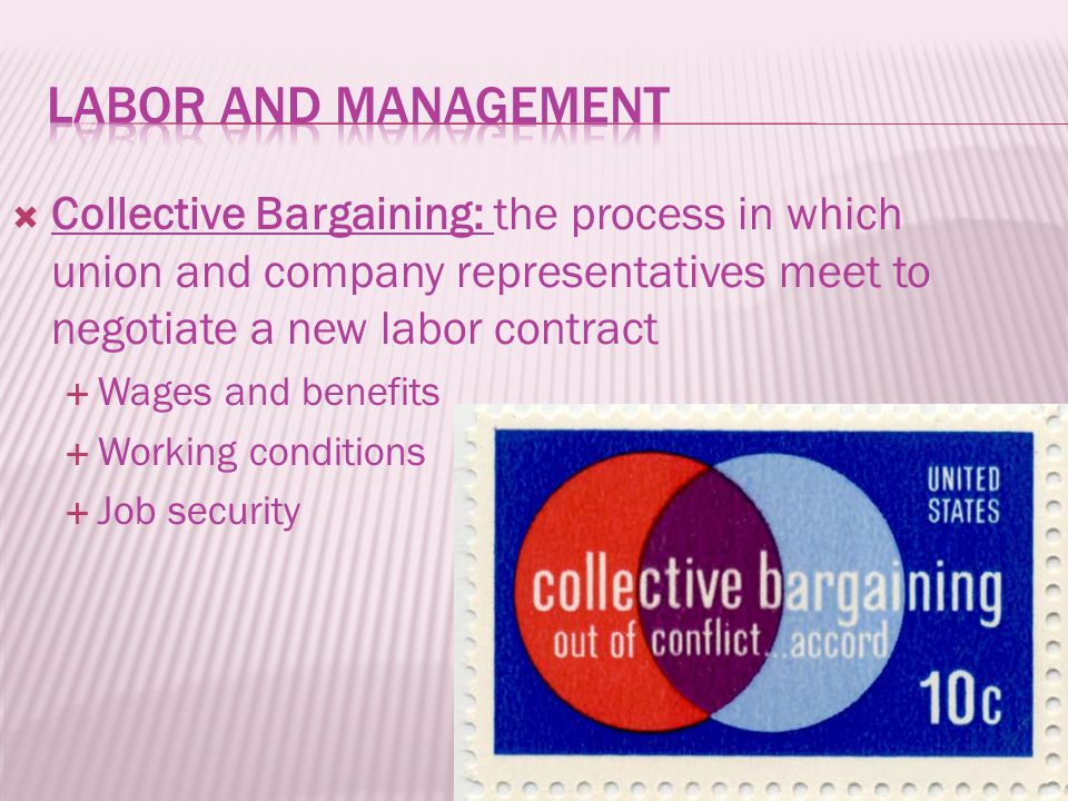  Collective Bargaining: the process in which union and company representatives meet to negotiate a new labor contract  Wages and benefits  Working conditions  Job security