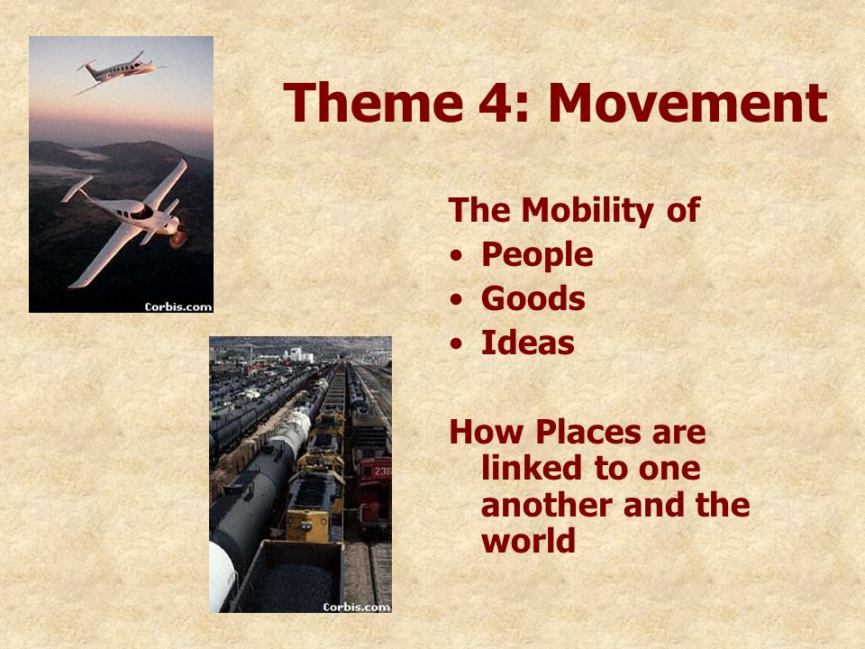 Theme 4: Movement The Mobility of People Goods Ideas How Places are linked to one another and the world