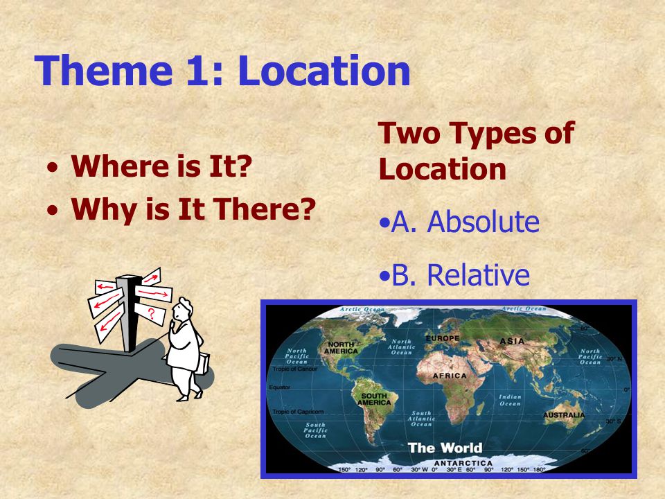 Theme 1: Location Where is It Why is It There Two Types of Location A. Absolute B. Relative