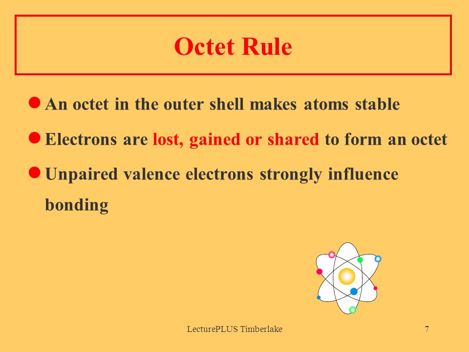 LecturePLUS Timberlake7 Octet Rule An octet in the outer shell makes atoms stable Electrons are lost, gained or shared to form an octet Unpaired valence electrons strongly influence bonding