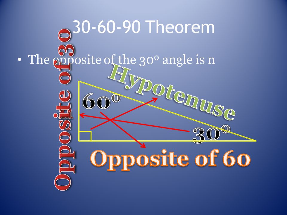 The opposite of the 30 0 angle is n
