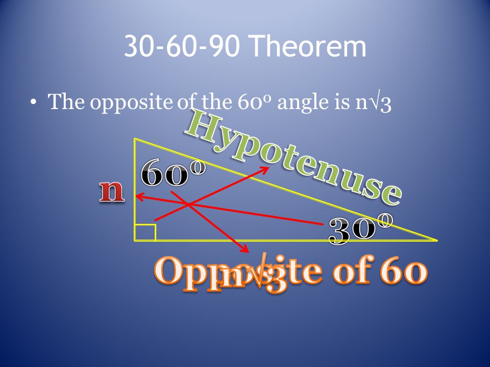 Theorem The opposite of the 60 0 angle is n  3
