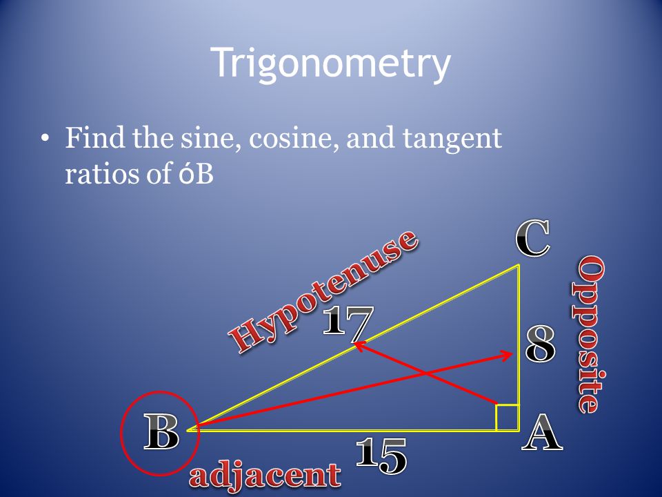 Trigonometry Find the sine, cosine, and tangent ratios of ó B