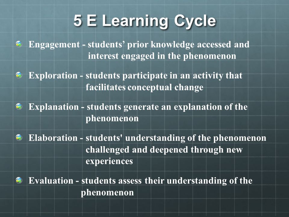 5 E Learning Cycle Engagement - students’ prior knowledge accessed and interest engaged in the phenomenon Exploration - students participate in an activity that facilitates conceptual change Explanation - students generate an explanation of the phenomenon Elaboration - students understanding of the phenomenon challenged and deepened through new experiences Evaluation - students assess their understanding of the phenomenon