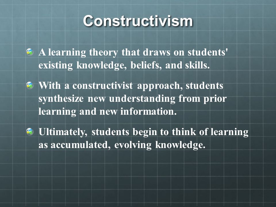 Constructivism A learning theory that draws on students existing knowledge, beliefs, and skills.