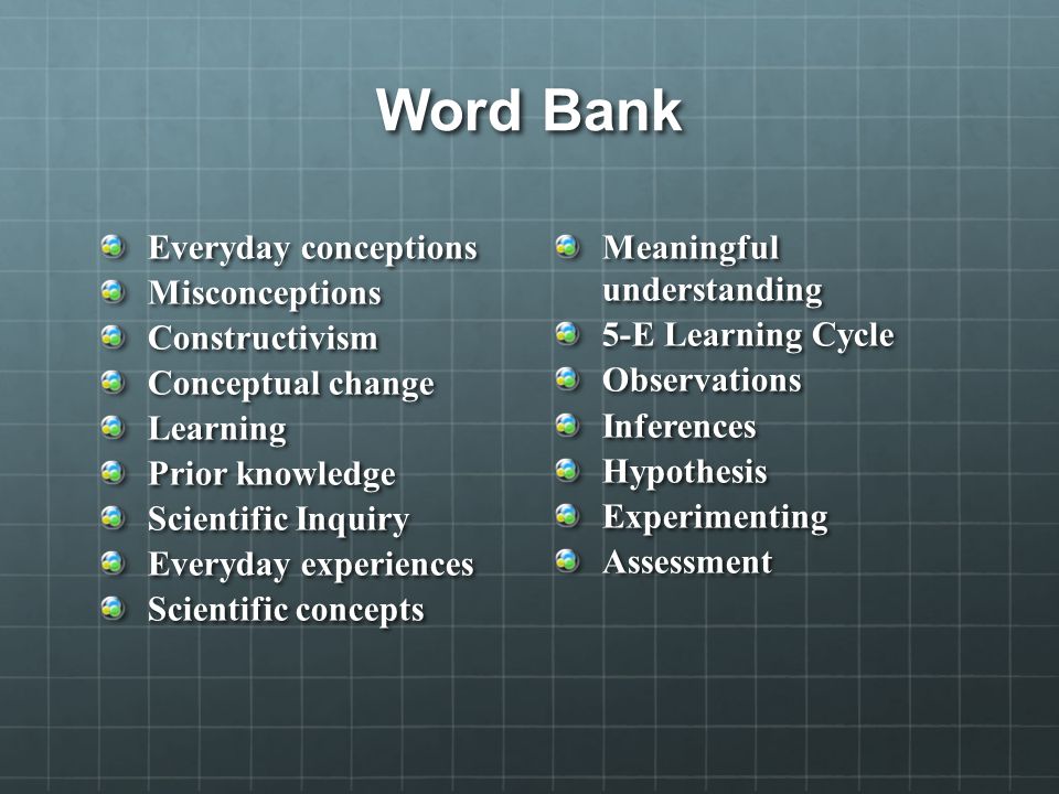 Word Bank Everyday conceptions MisconceptionsConstructivism Conceptual change Learning Prior knowledge Scientific Inquiry Everyday experiences Scientific concepts Meaningful understanding 5-E Learning Cycle ObservationsInferencesHypothesisExperimentingAssessment